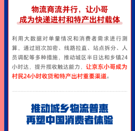 偏遠(yuǎn)地區(qū)快遞要一個(gè)星期？京東物流24小時(shí)送貨上門(mén)